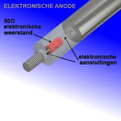 elektronische-anode