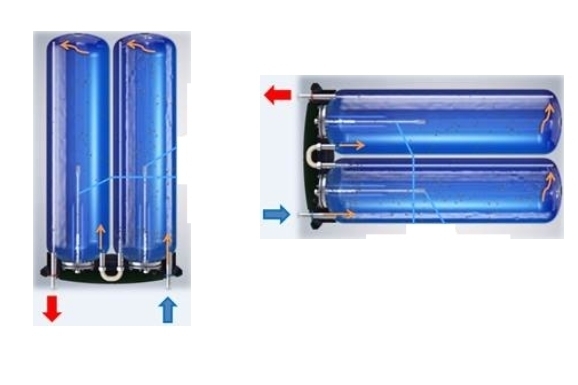 elektrische-boiler-aparici